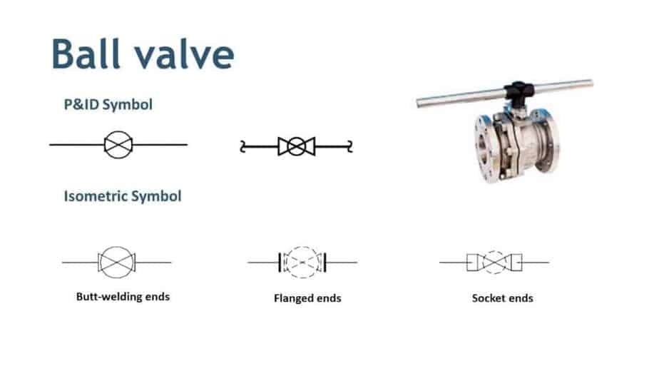 ball valve symbol.png